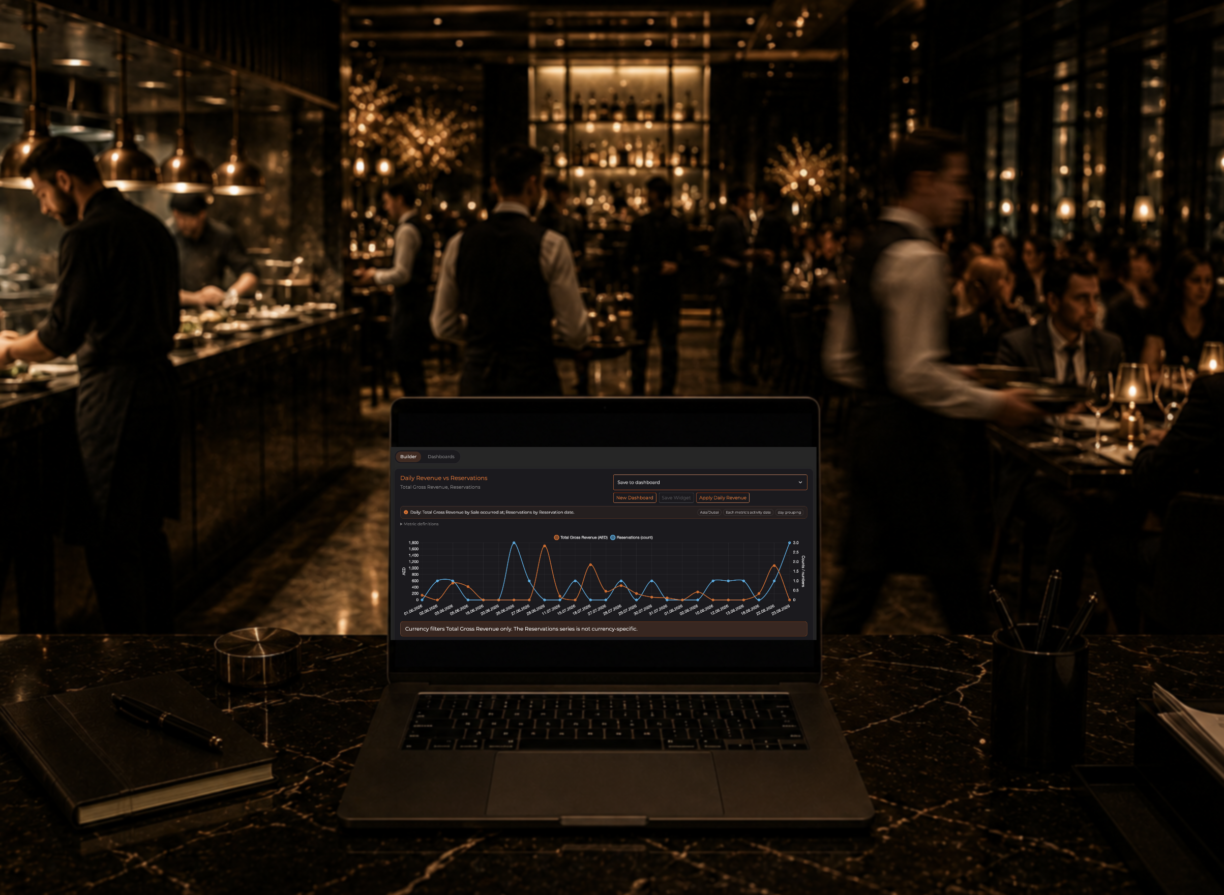 Data-Driven Insights